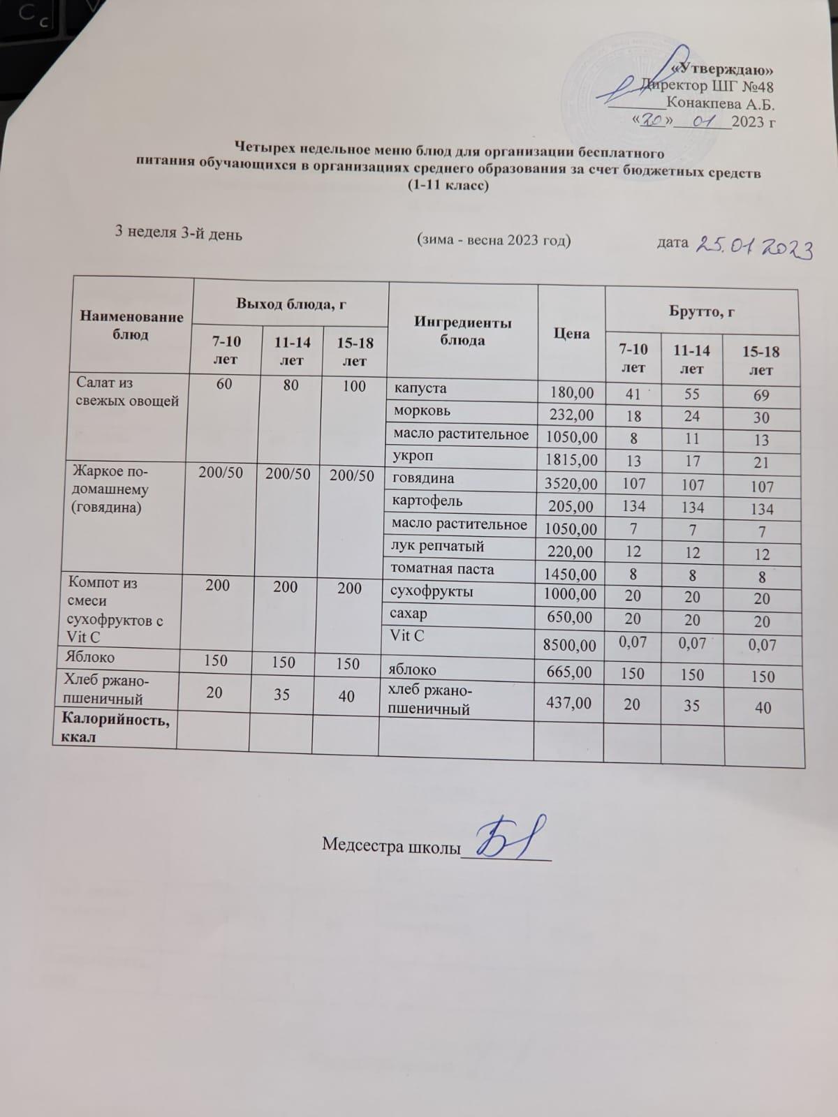 Меню на среду (3 неделя 2022-2023 уч.года)