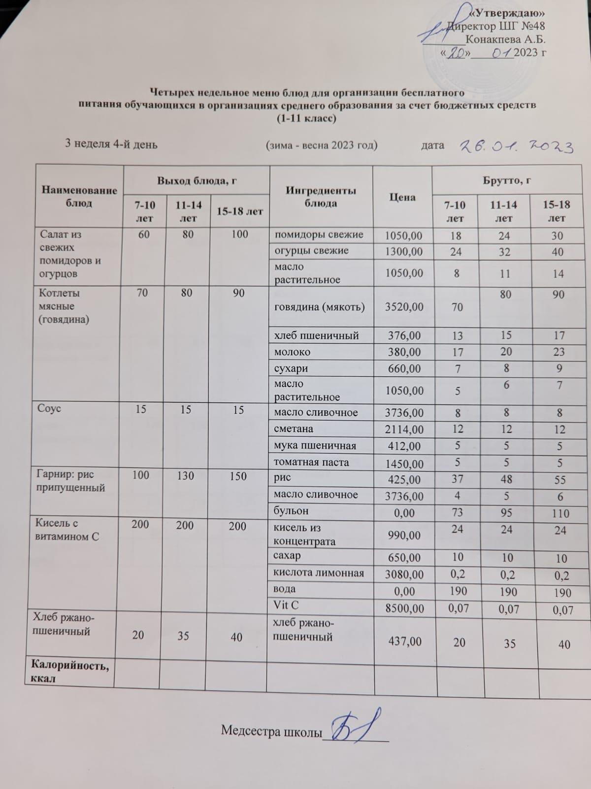 Меню на четверг (3 неделя 2022-2023 уч. года)