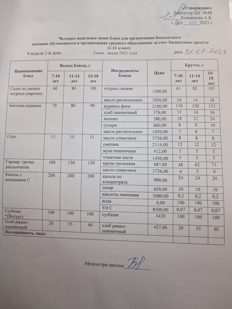 Меню на вторник (4 неделя 2022-2023 уч.года)