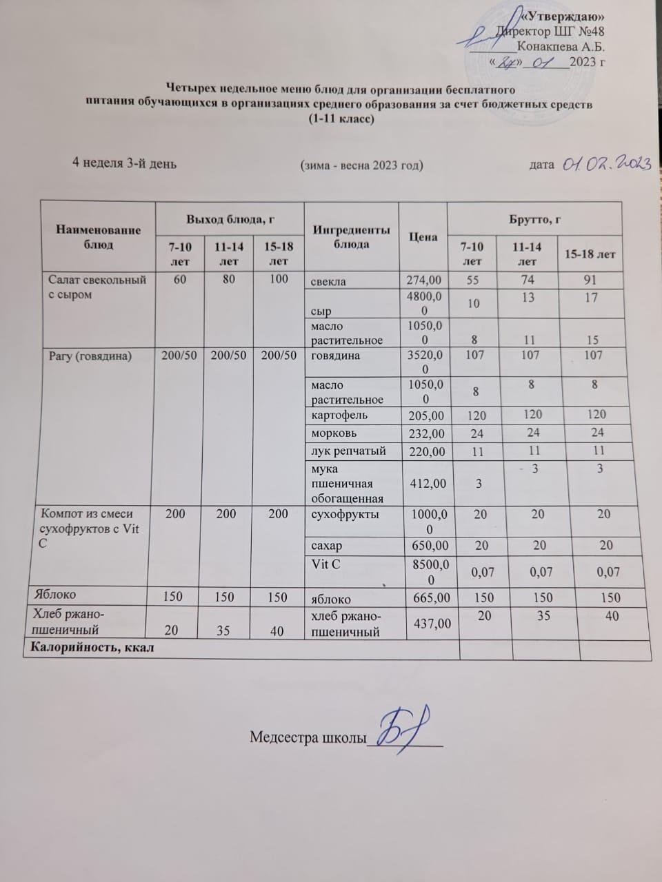 Меню на среду (4 неделя 2022-2023 уч.года)