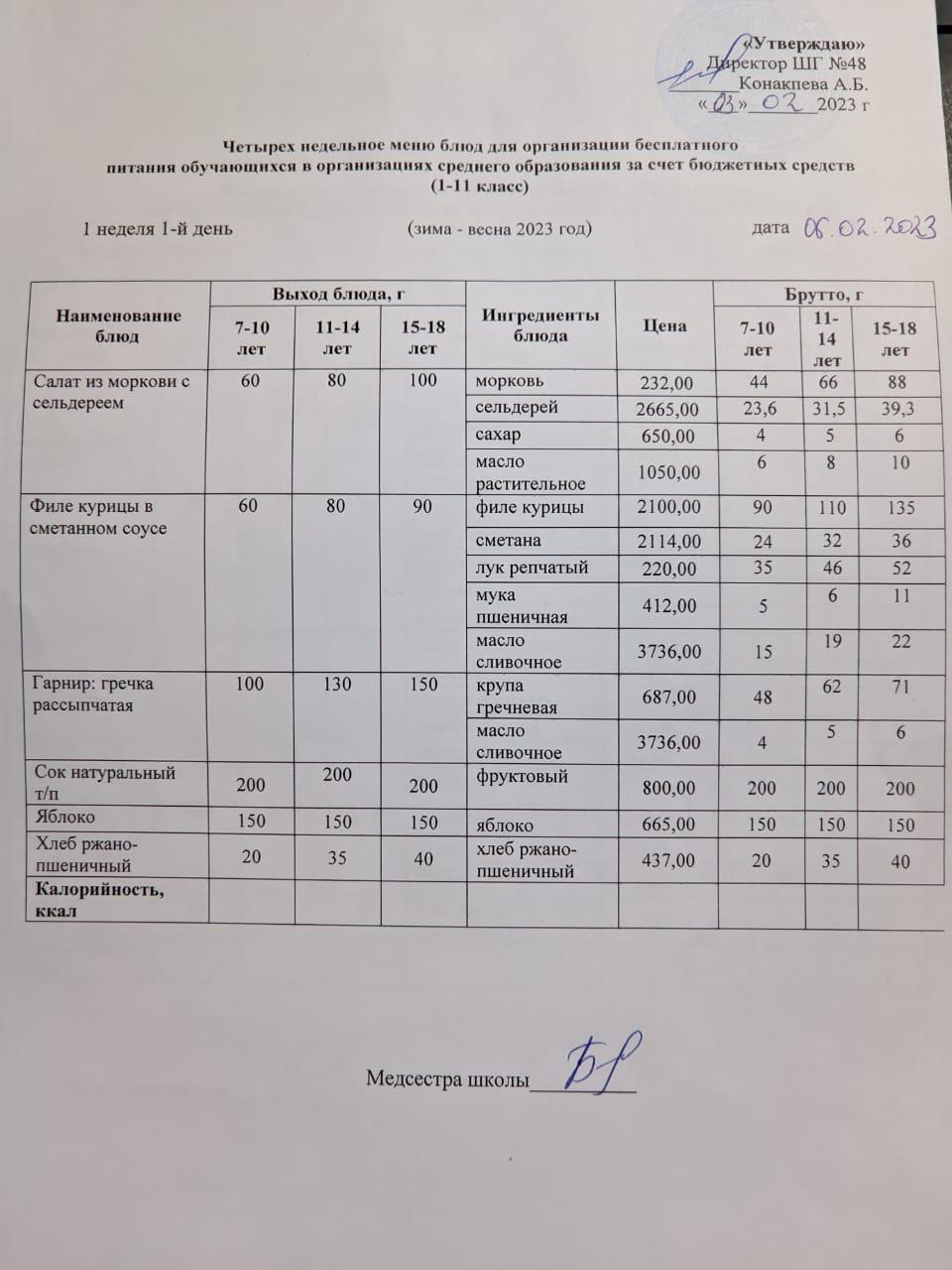 Меню на понедельник (1 неделя 2022-2023 уч.года)