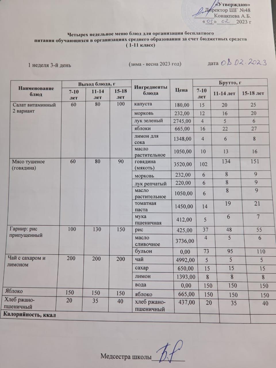 Меню на среду (1 неделя 2022-2023 уч.года)
