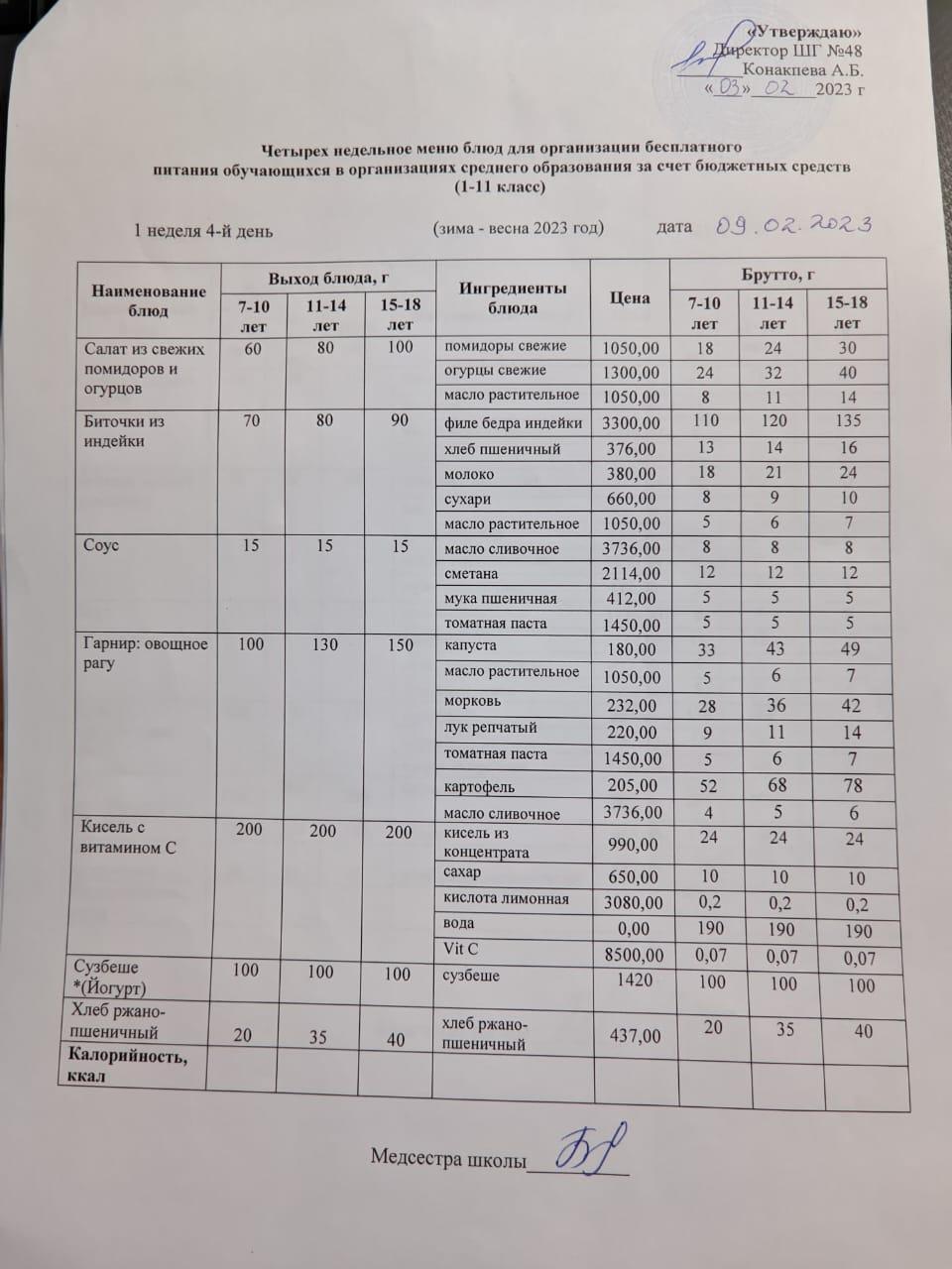 Меню на четверг (1 неделя 2022-2023 уч. года)