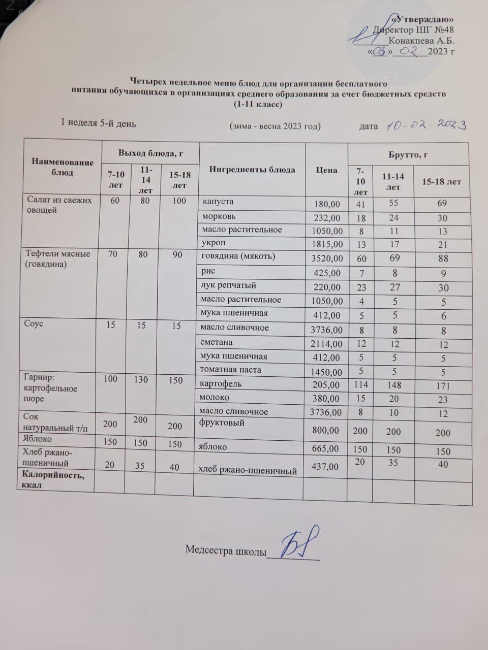 Меню на пятницу (1 неделя 2022-2023 уч. года)