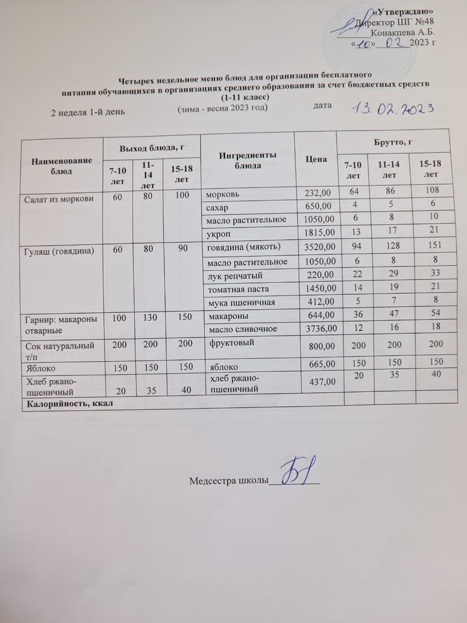 Меню на понедельник (2 неделя 2022-2023 уч.года)