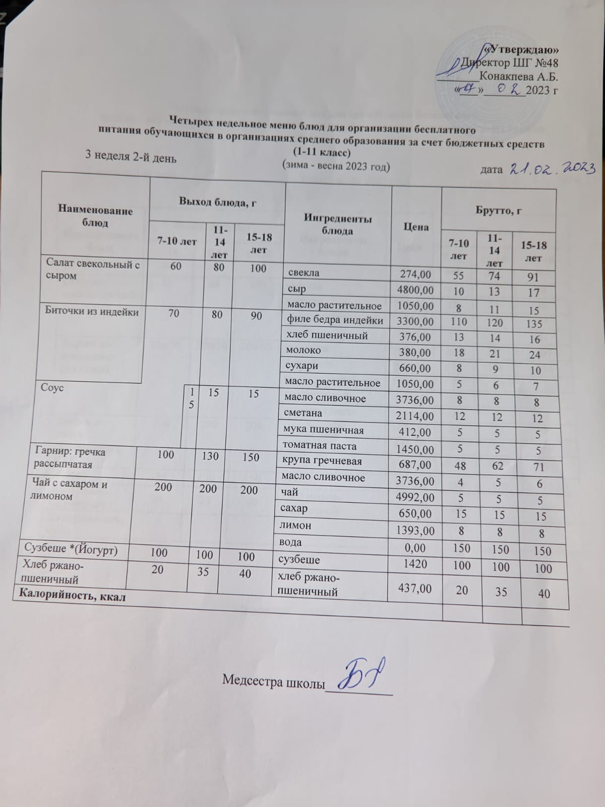 Меню на вторник (3 неделя 2022-2023 уч.года)