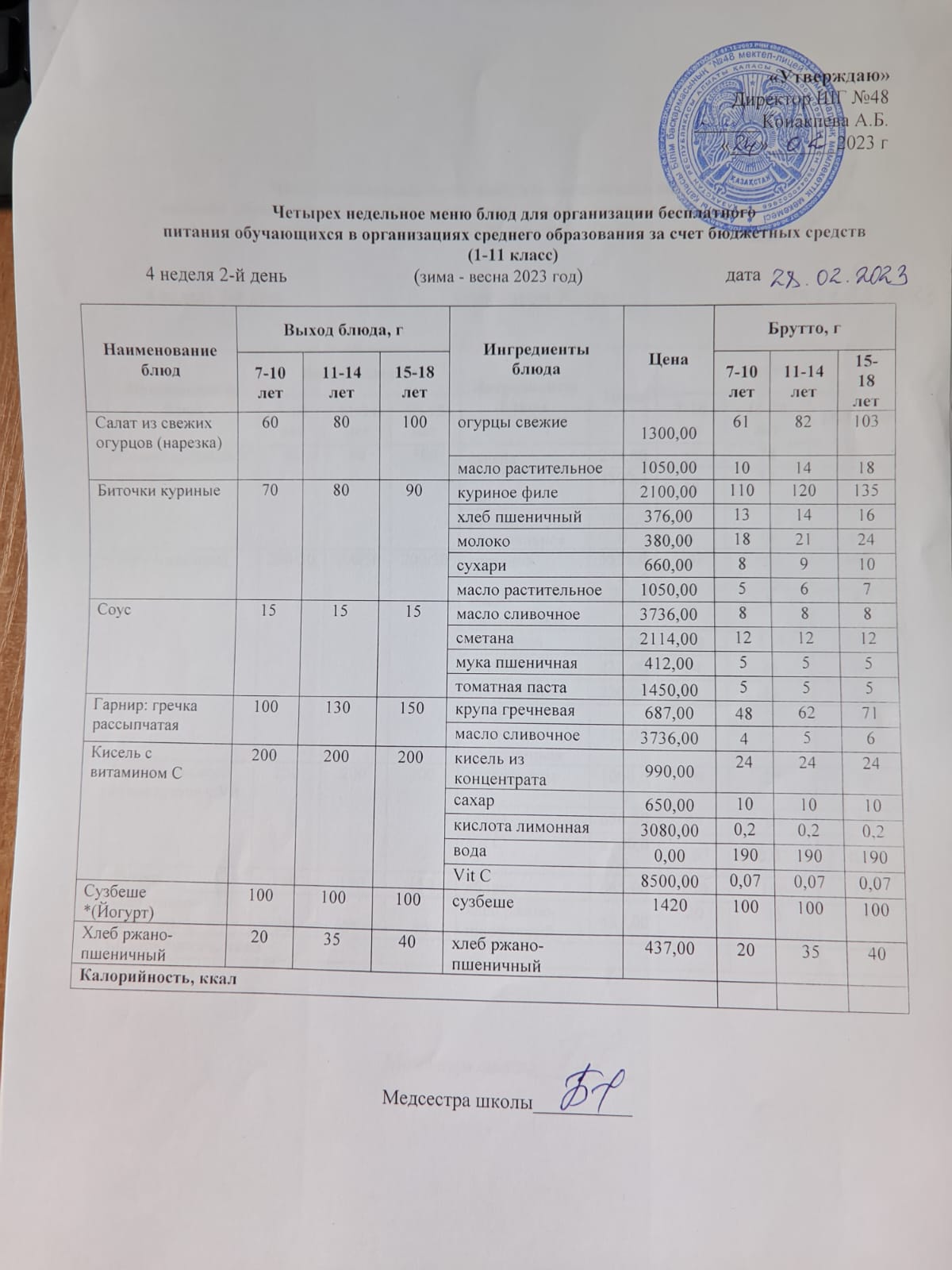 Меню на вторник (4 неделя 2022-2023 уч.года)