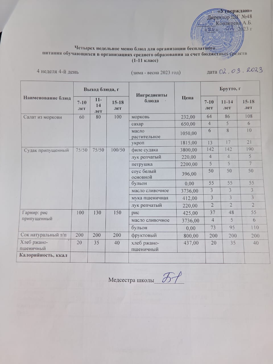 Меню на четверг (4 неделя 2022-2023 уч. года)