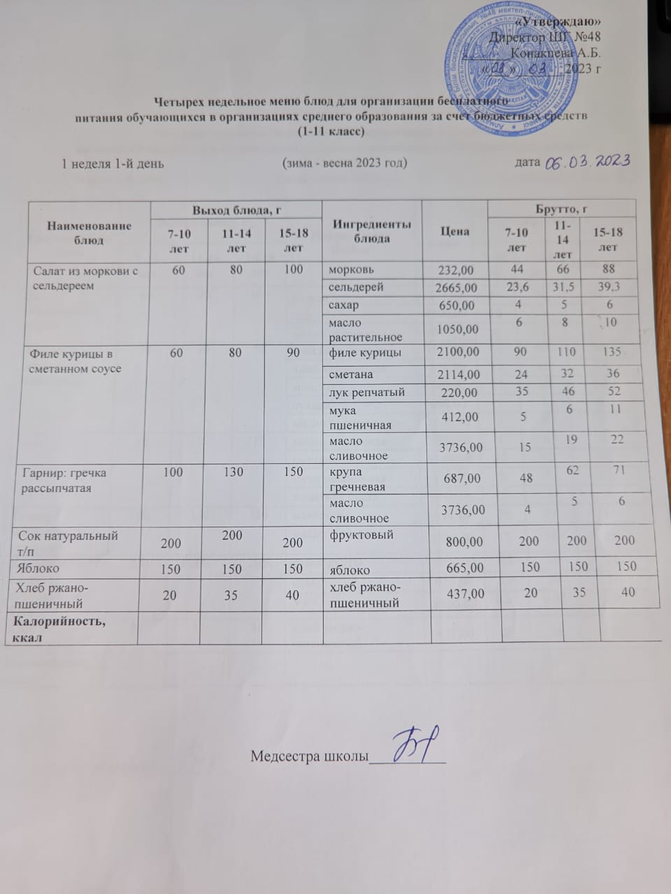Меню на понедельник (1 неделя 2022-2023 уч.года)