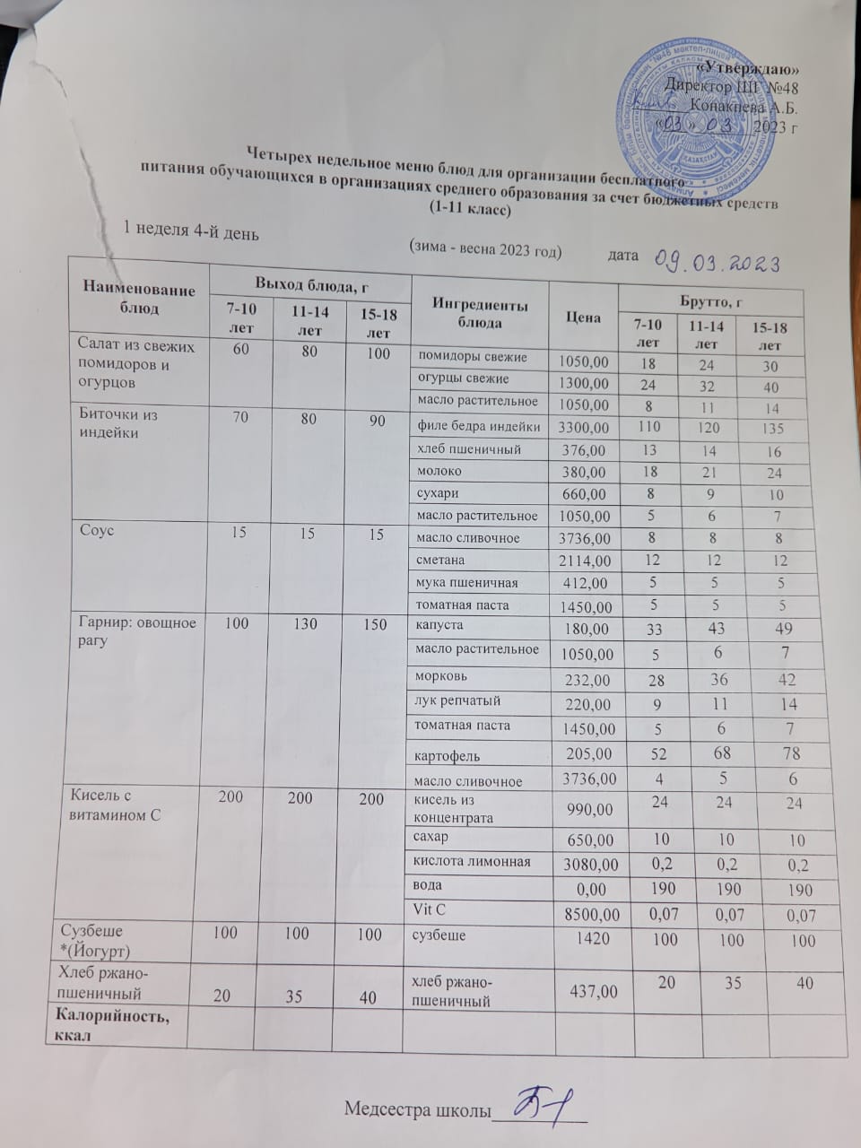 Меню на четверг (1 неделя 2022-2023 уч. года)