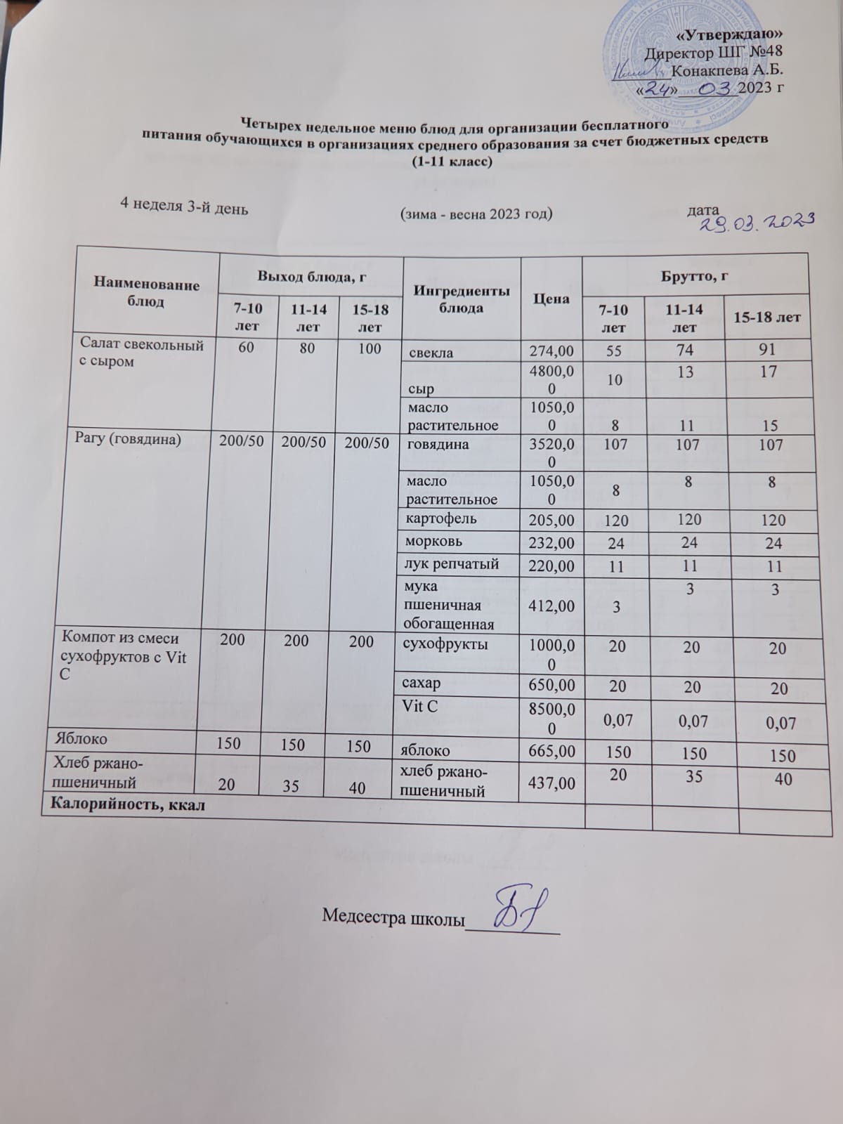 Меню на среду (4 неделя 2022-2023 уч.года)