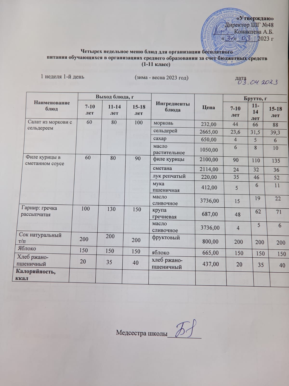 Меню на понедельник (1 неделя 2022-2023 уч.года)