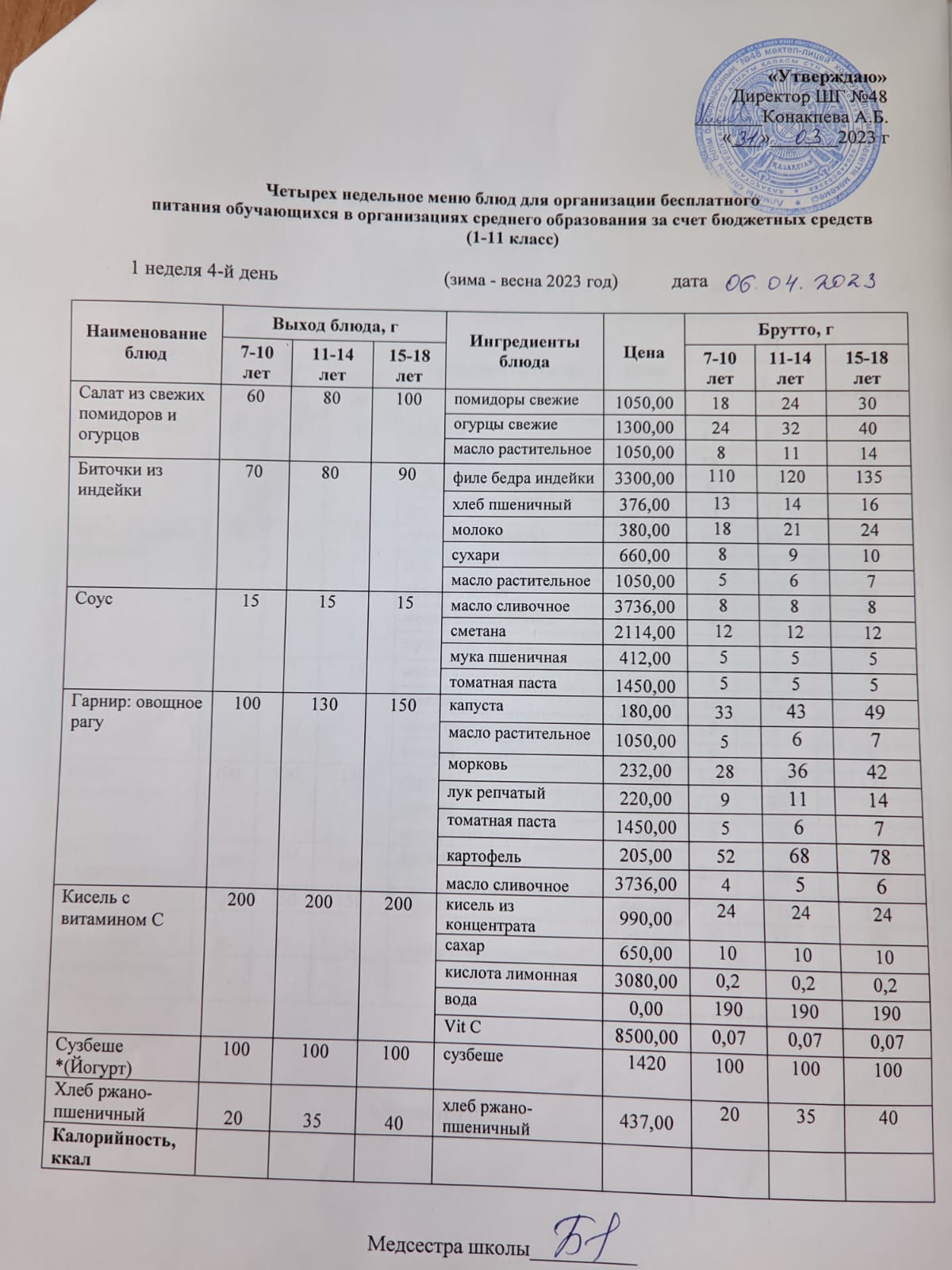 Меню на четверг (1 неделя 2022-2023 уч. года)