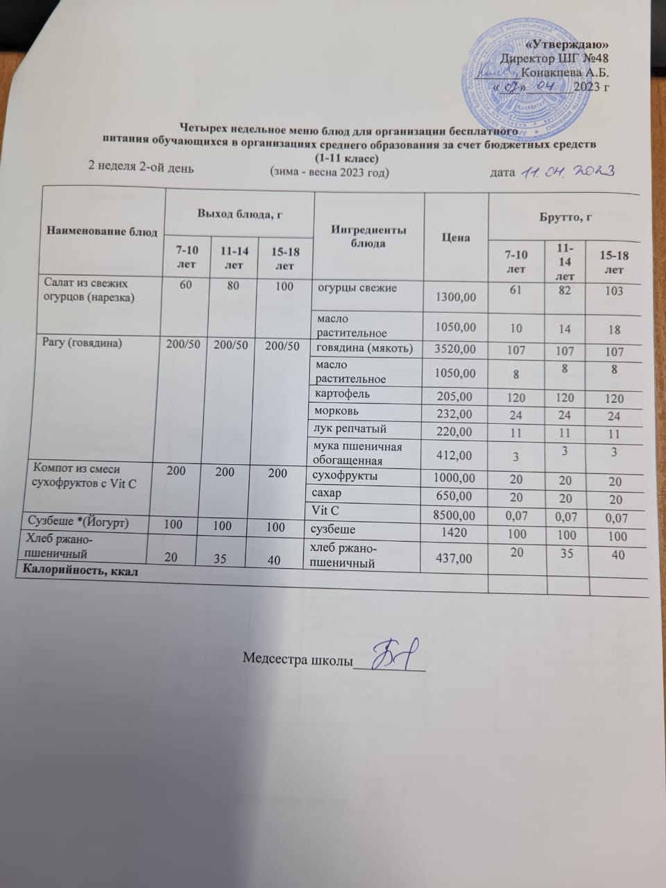 Меню на вторник (2 неделя 2022-2023 уч.года)