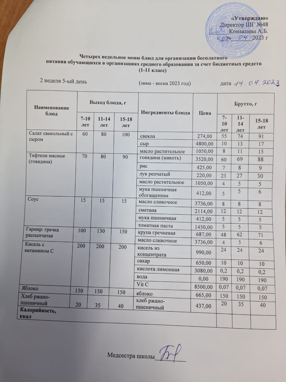 Меню на пятницу (2 неделя 2022-2023 уч. года)