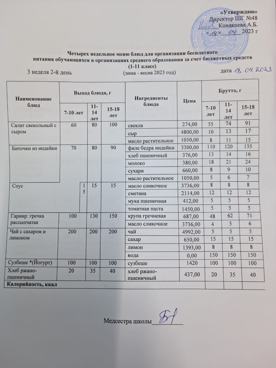 Меню на вторник (3 неделя 2022-2023 уч.года)