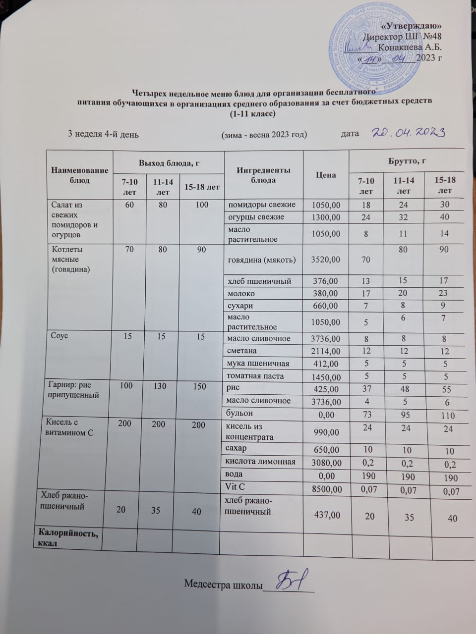 Меню на четверг (3 неделя 2022-2023 уч. года)