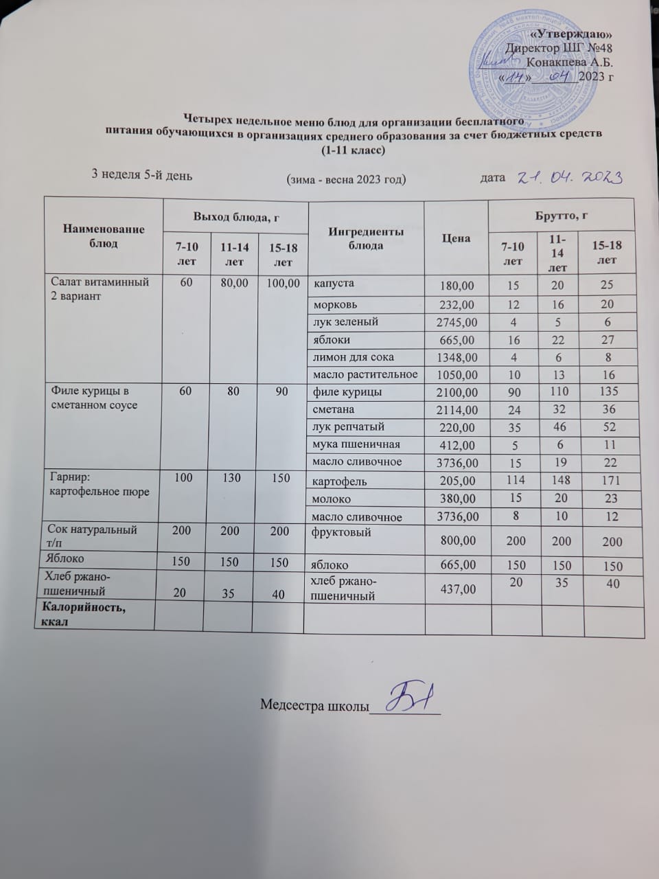Меню на пятницу (3 неделя 2022-2023 уч. года)