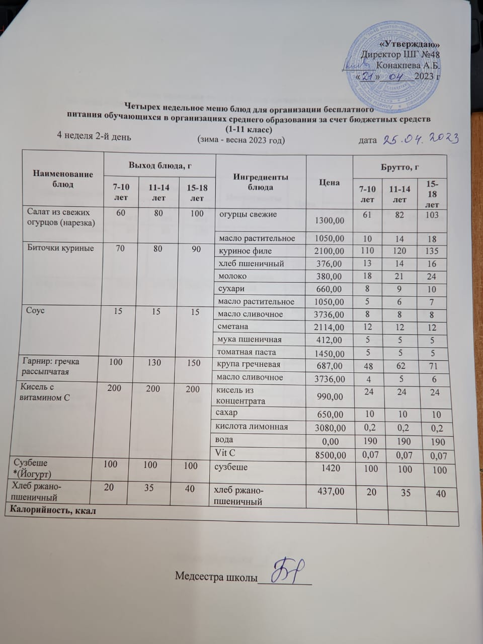 Меню на вторник (4 неделя 2022-2023 уч.года)