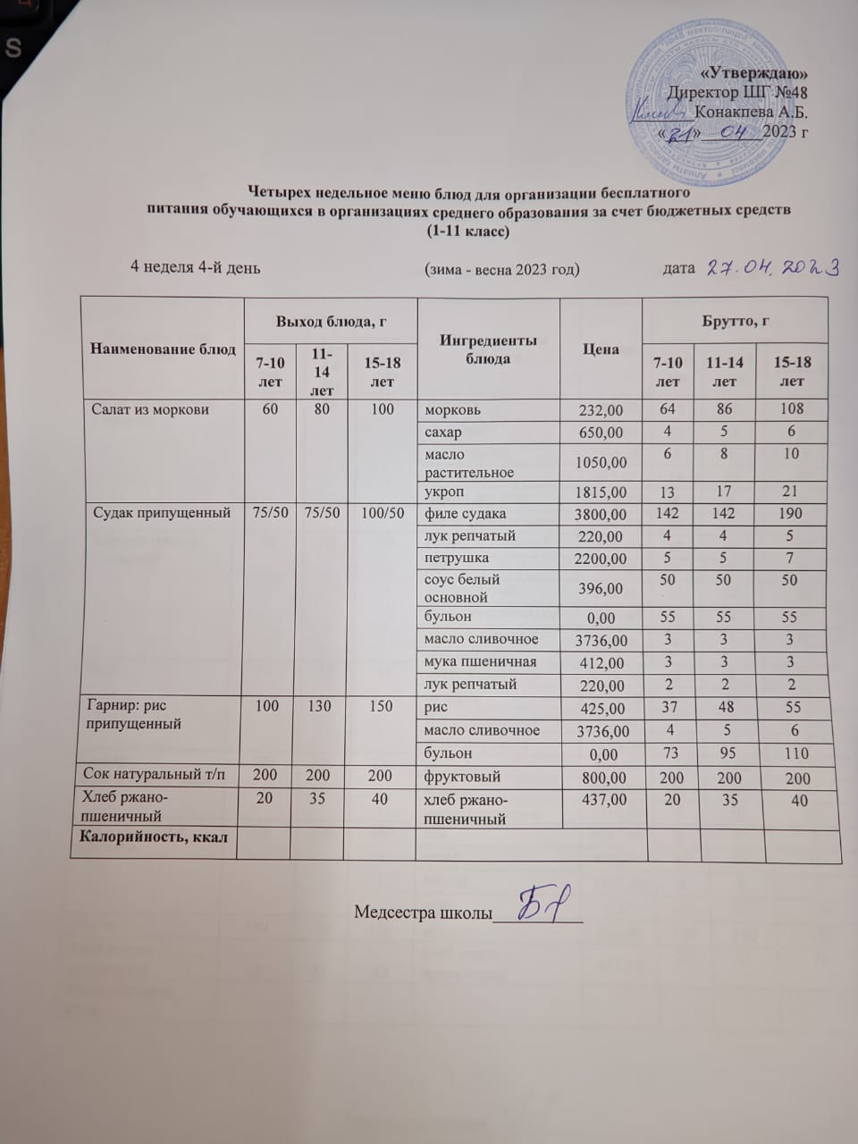 Меню на четверг (4 неделя 2022-2023 уч. года)