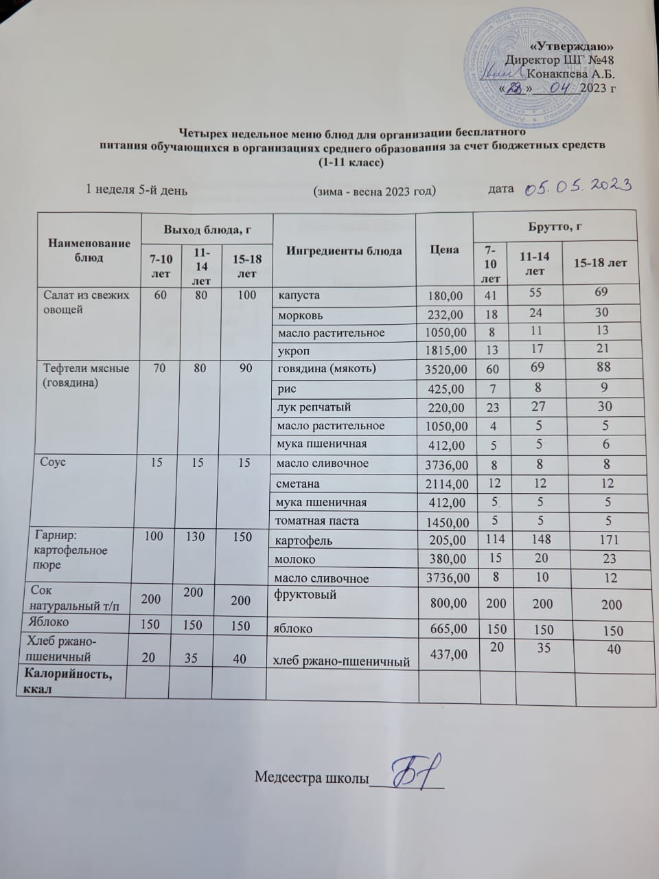 Меню на пятницу (1 неделя 2022-2023 уч. года)