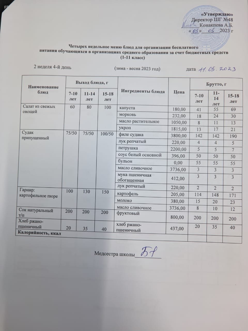Меню на четверг (2 неделя 2022-2023 уч. года)