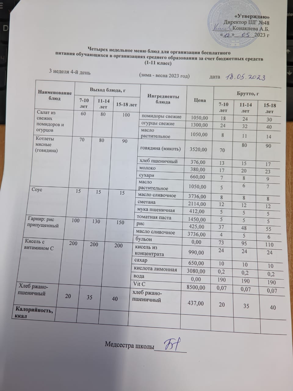Меню на четверг (3 неделя 2022-2023 уч. года)