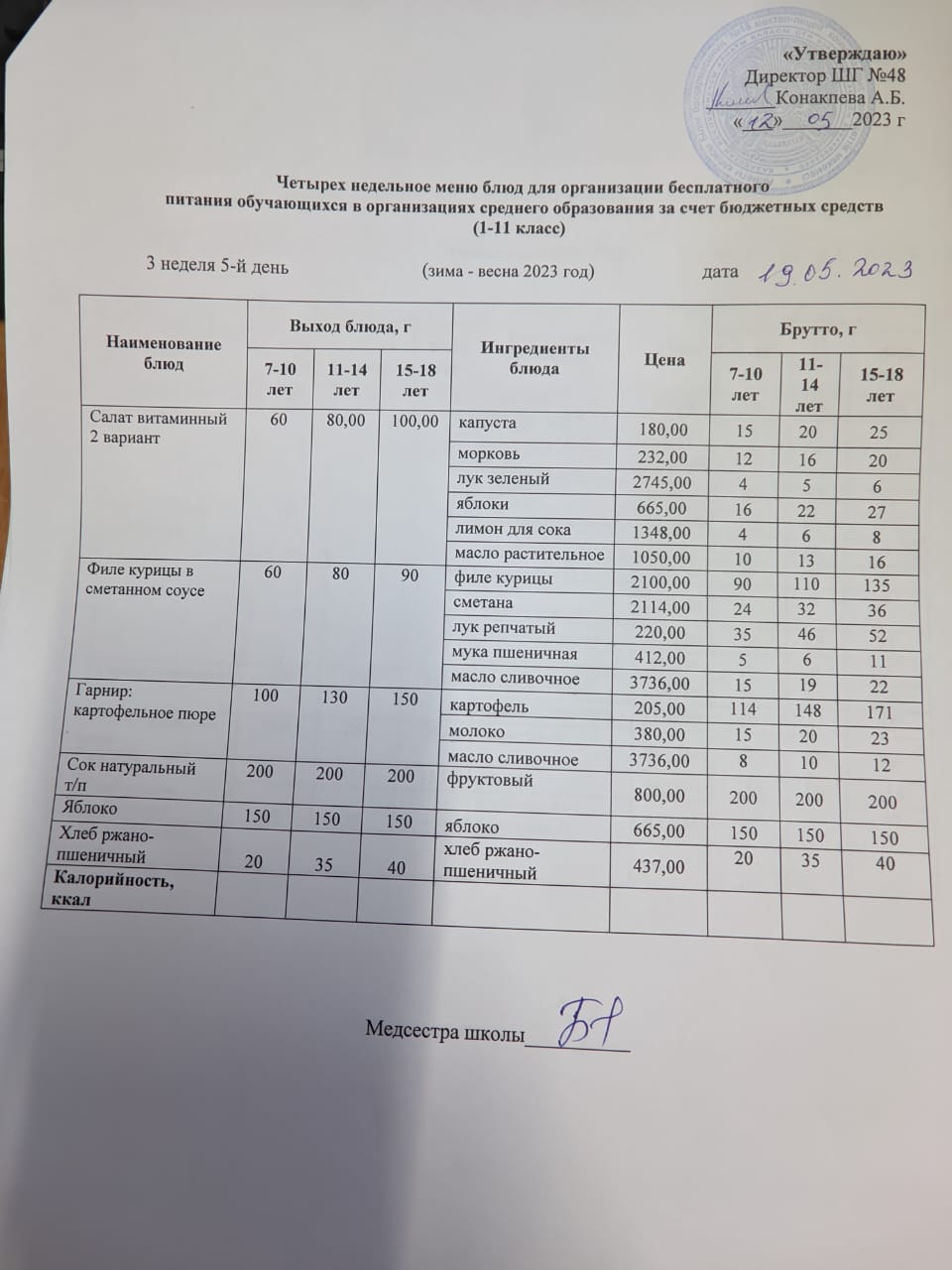 Меню на пятницу (3 неделя 2022-2023 уч. года)