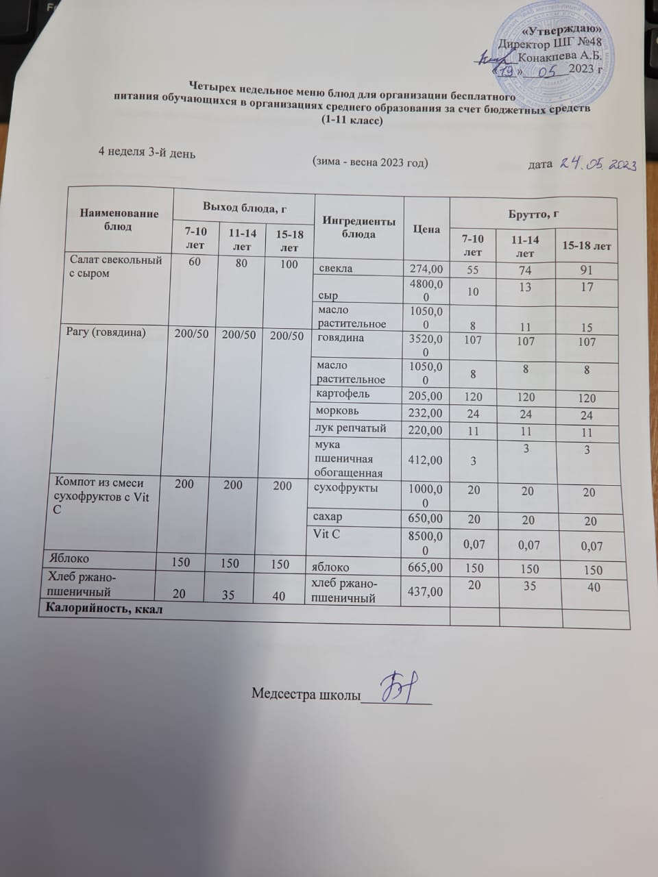 Меню на среду (4 неделя 2022-2023 уч.года)