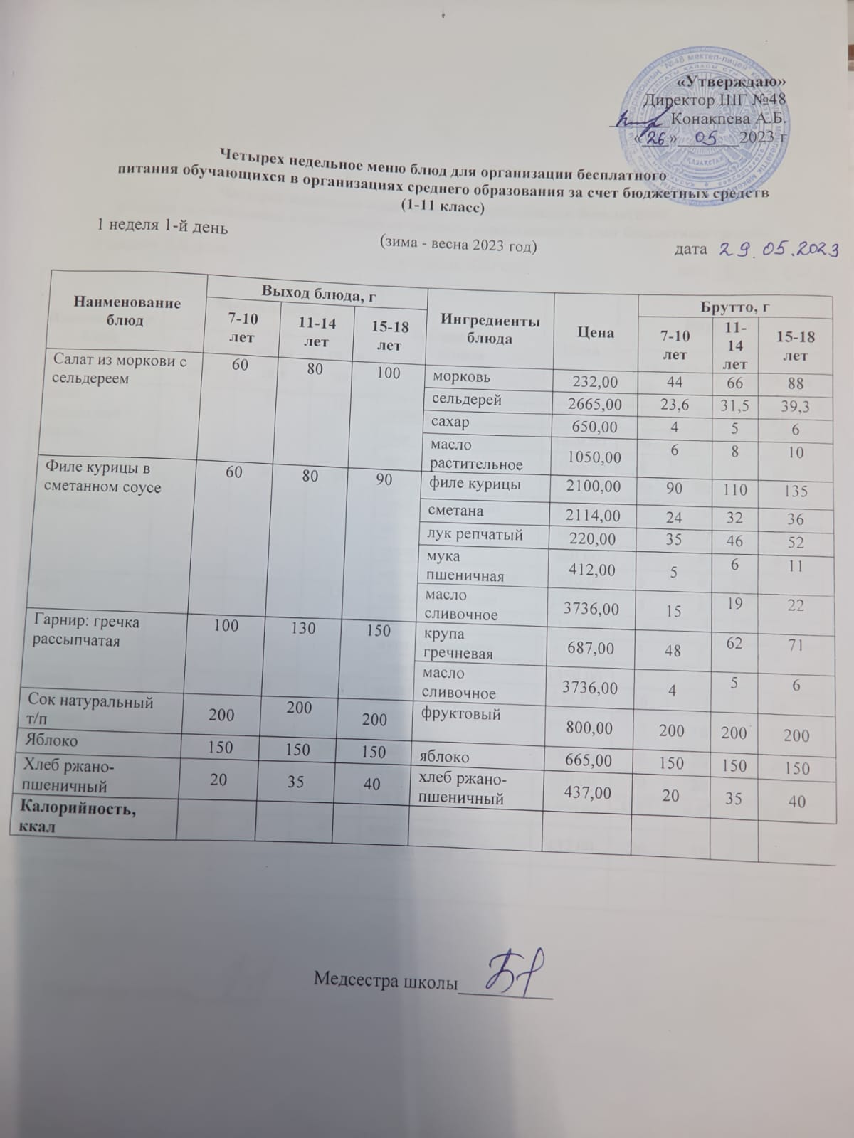 Меню на понедельник (1 неделя 2022-2023 уч.года)