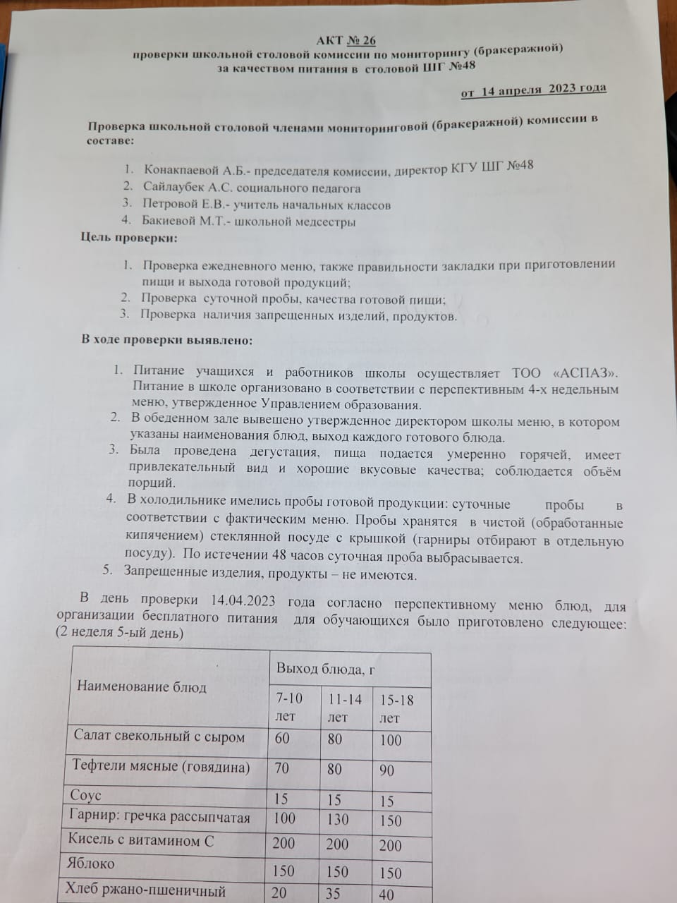 Мектеп асханасын мониторингтік комиссияның тексеру нәтижелері туралы білім алушылардың тамақтануын ұйымдастыру мен сапасын бақылау бойынша АКТ № 26