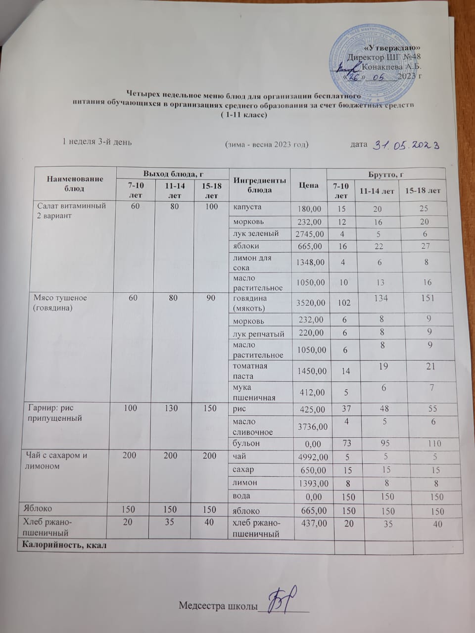 Меню на среду (1 неделя 2022-2023 уч.года)