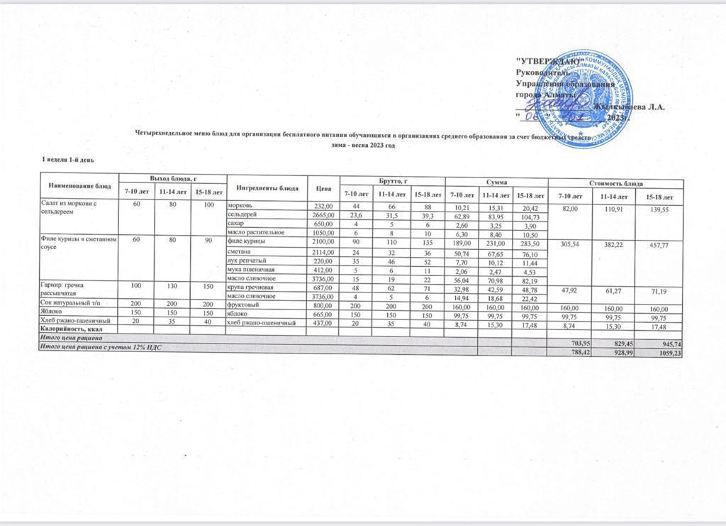 Меню зима-весна 2023