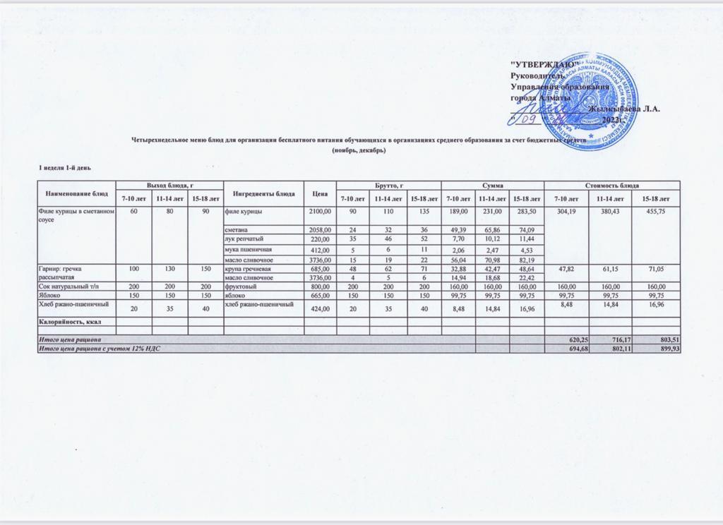 Меню осень-зима 2022