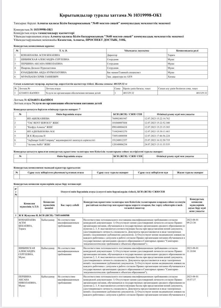 Қорытындылар туралы хаттама