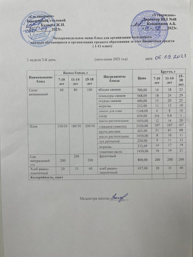 Меню на среду (1 неделя 2023-2024 уч. года)