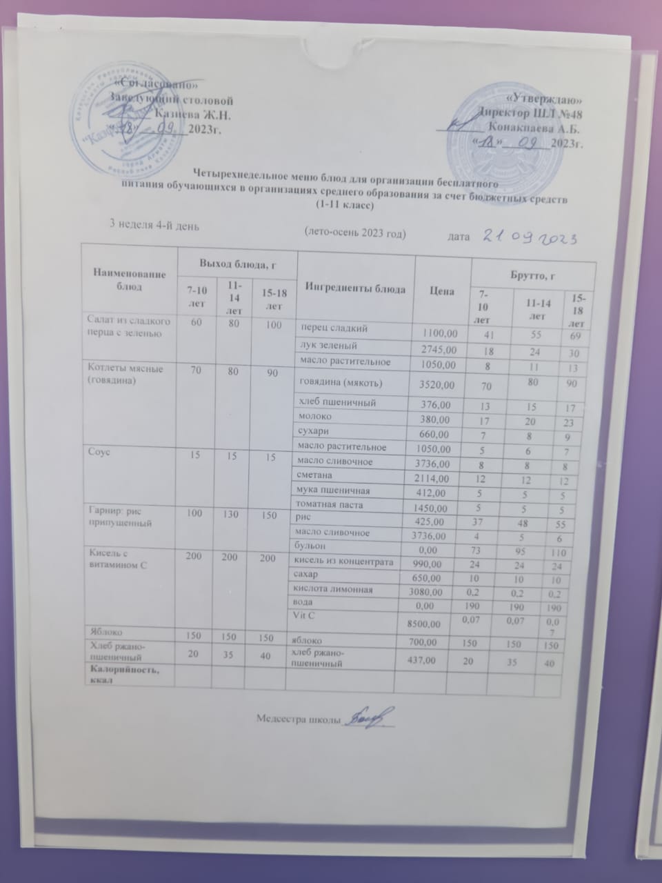 Меню на четверг (3 неделя 2023-2024 уч. года)