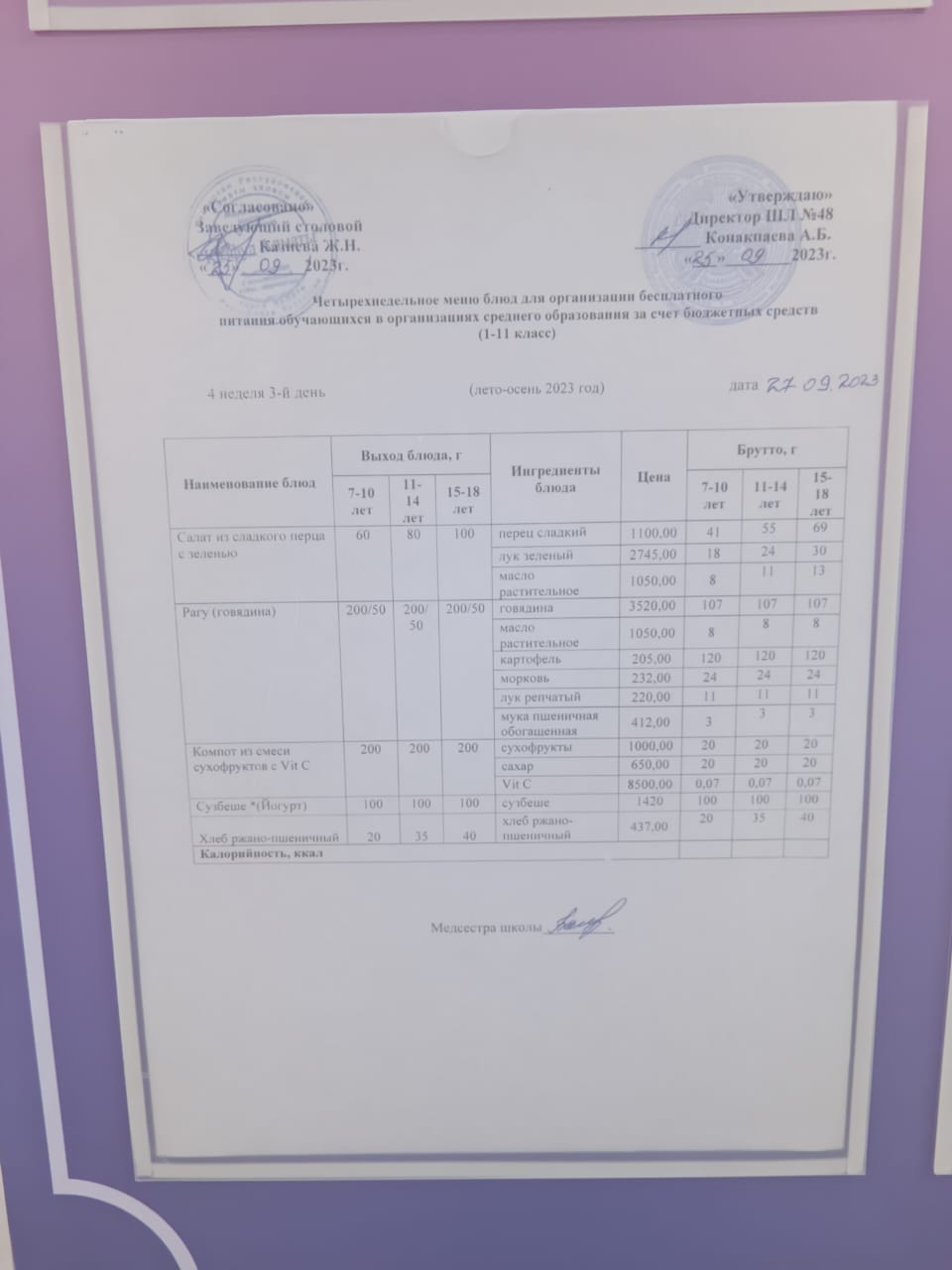 Меню на среду (4 неделя 2023-2024 уч. года)