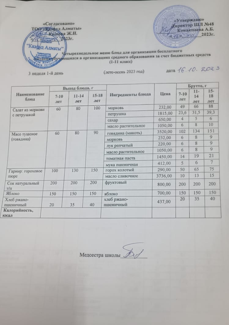 Меню на понедельник (3 неделя 2023-2024 уч. года)