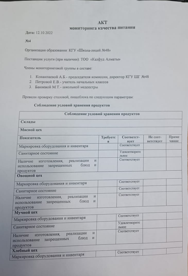 Мектеп асханасын мониторингтік комиссияның тексеру нәтижелері туралы