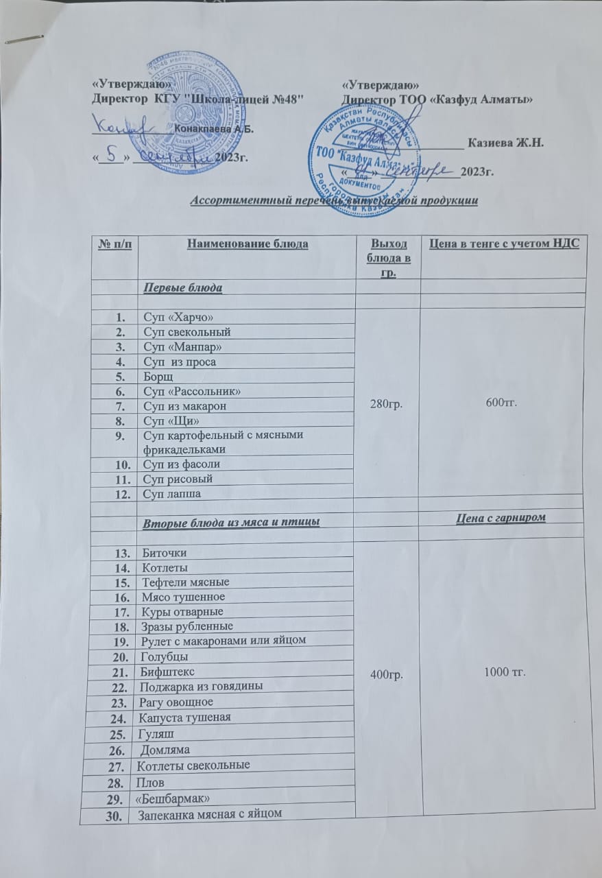 Шығарылатын асхана өнімдерінің ассортименттік тізбесі