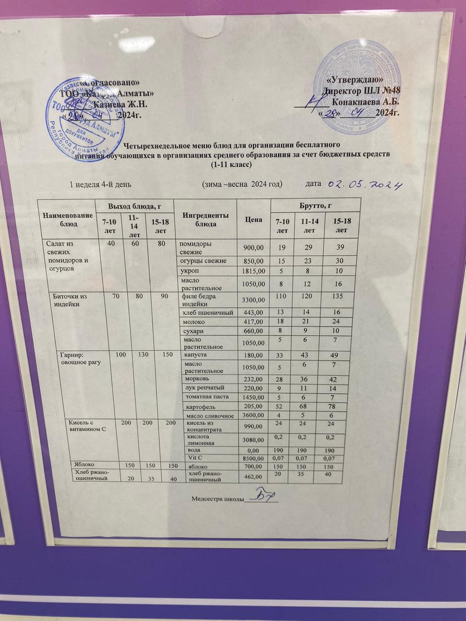 Меню на четверг (1 неделя 2023-2024 уч. года)