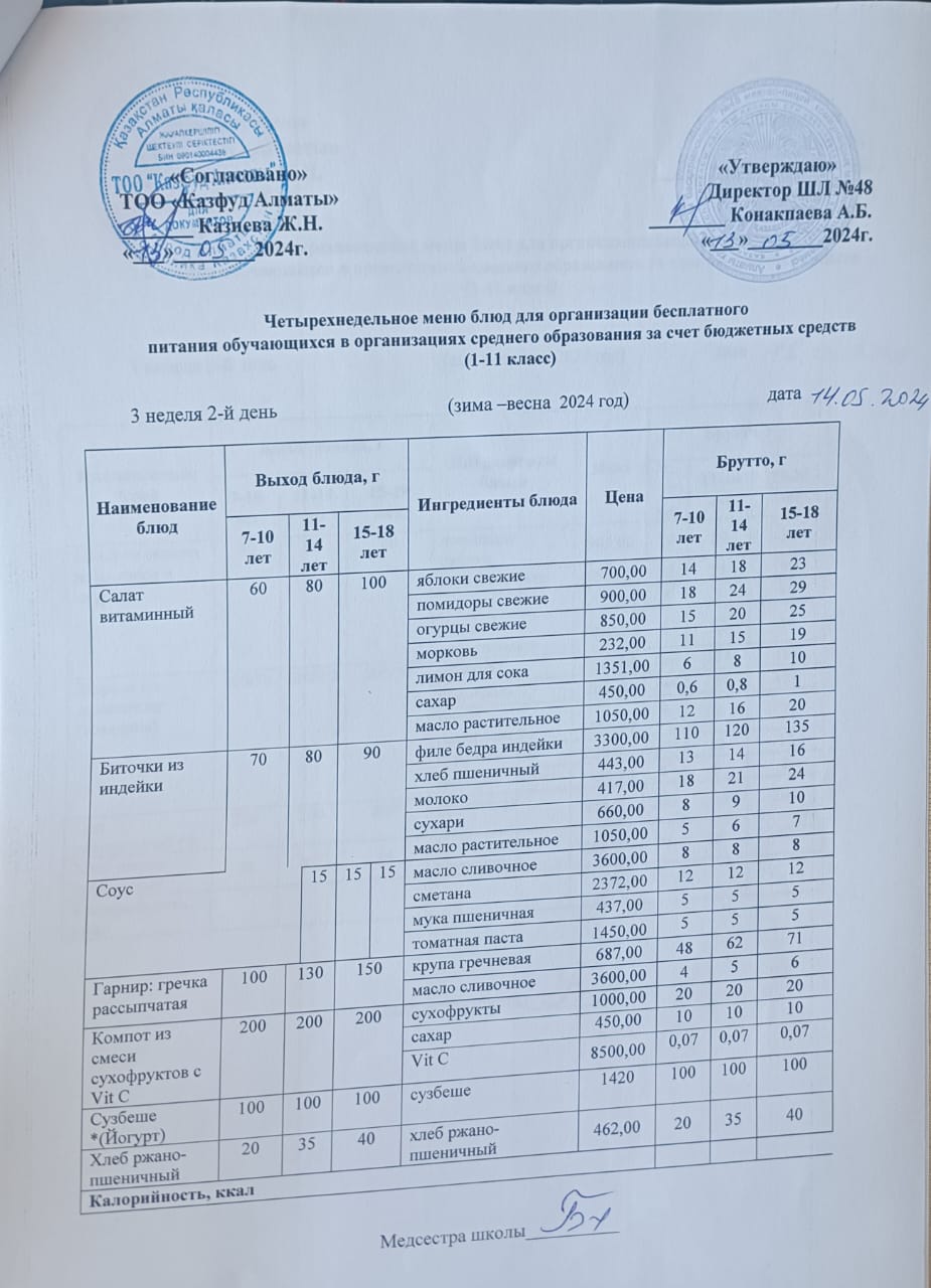 Меню на вторник (3 неделя 2023-2024 уч. года)