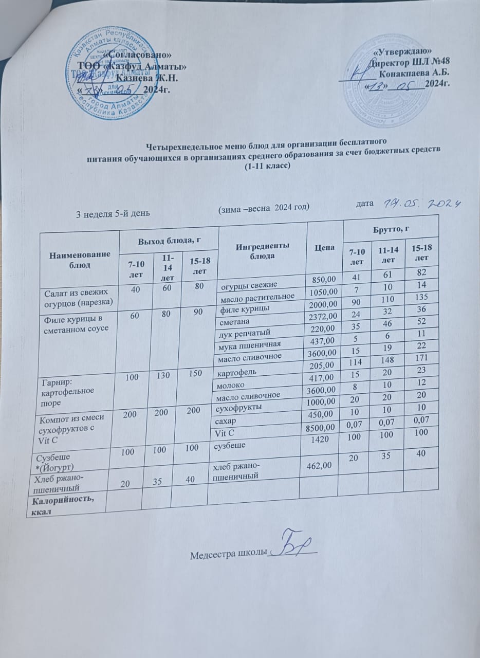 Меню на пятницу (3 неделя 2023-2024 уч. года)