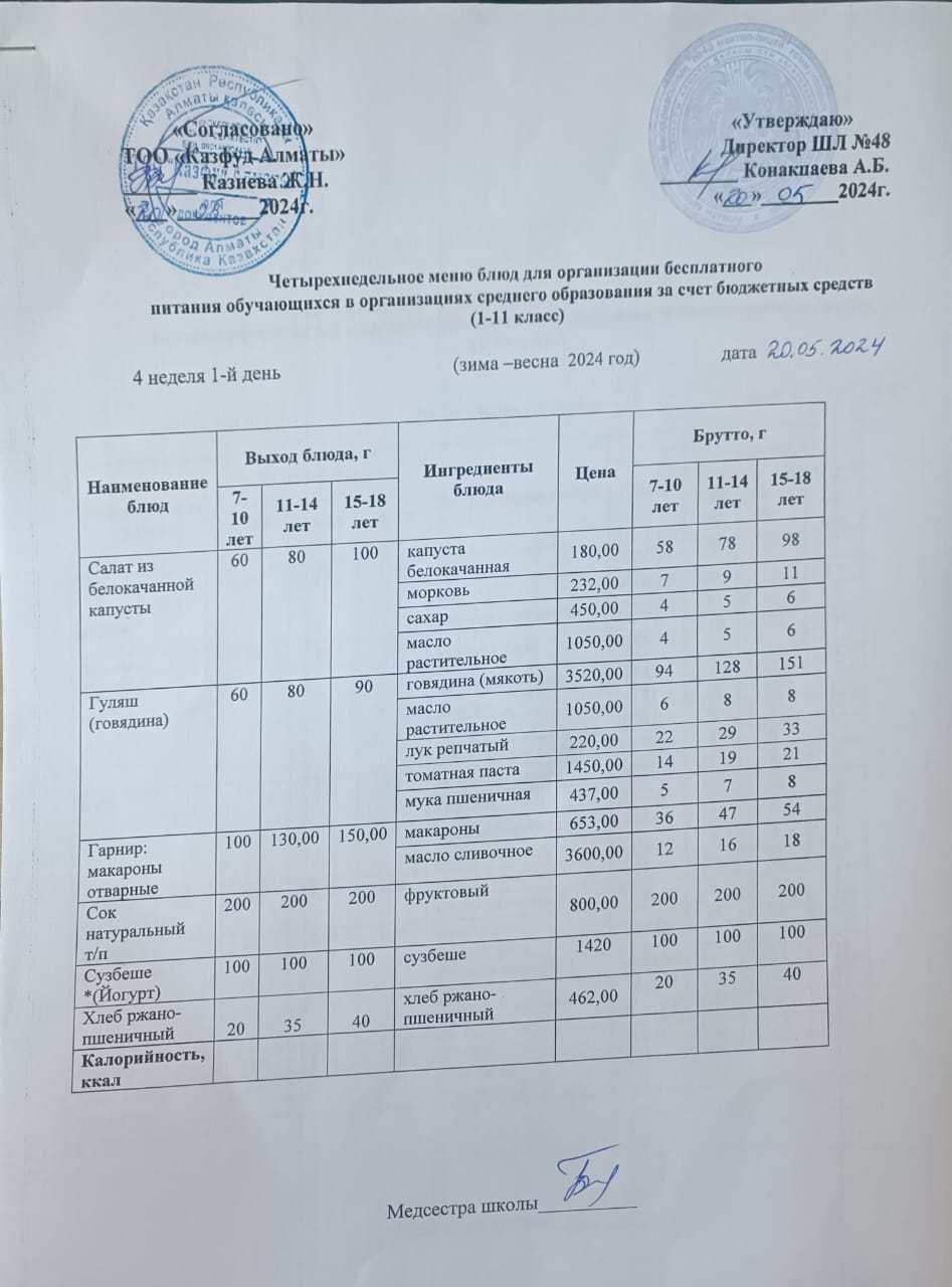 Меню на понедельник (4 неделя 2023-2024 уч. года)