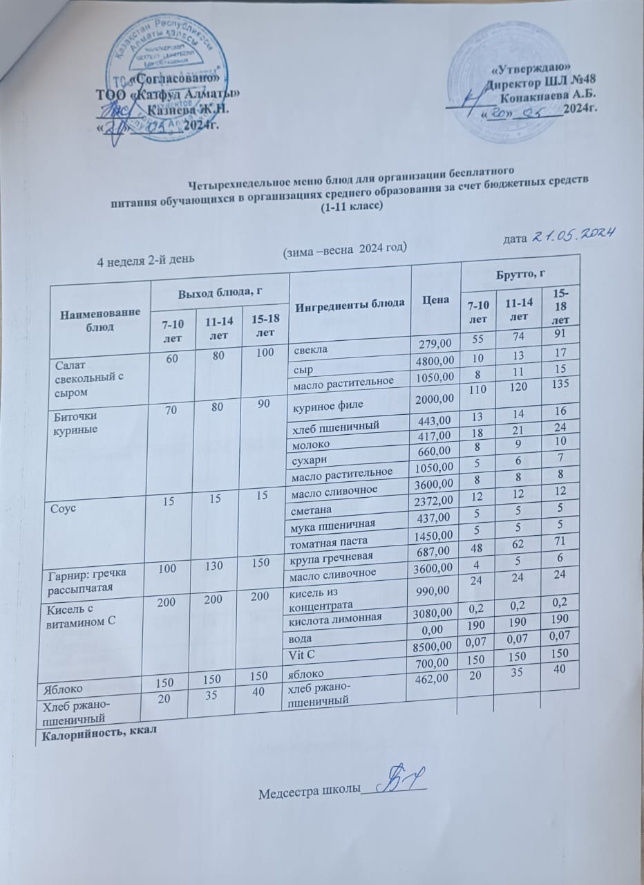 Меню на вторник (4 неделя 2023-2024 уч. года)