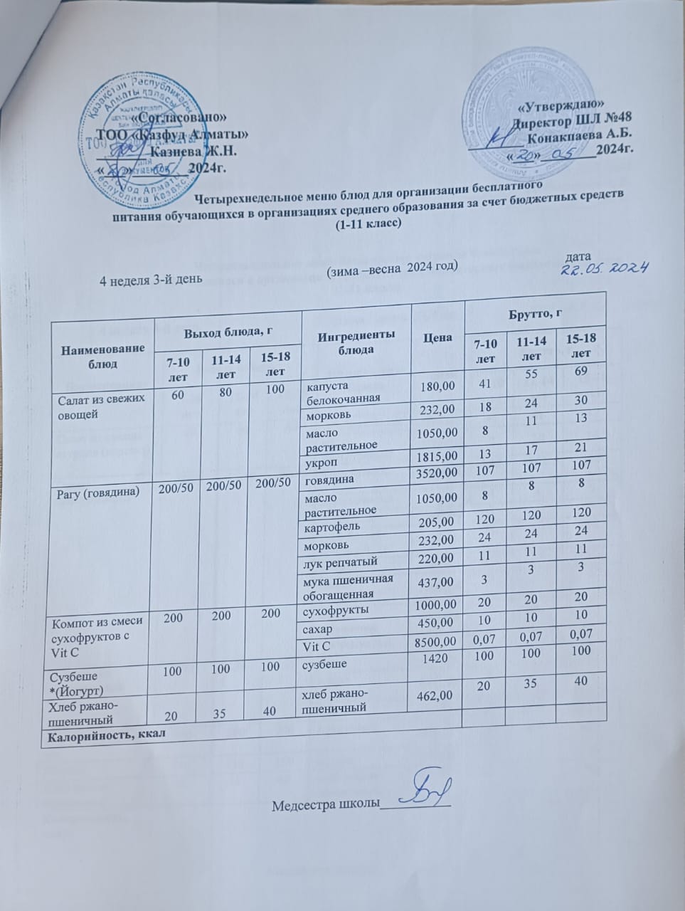 Меню на среду (4 неделя 2023-2024 уч. года)