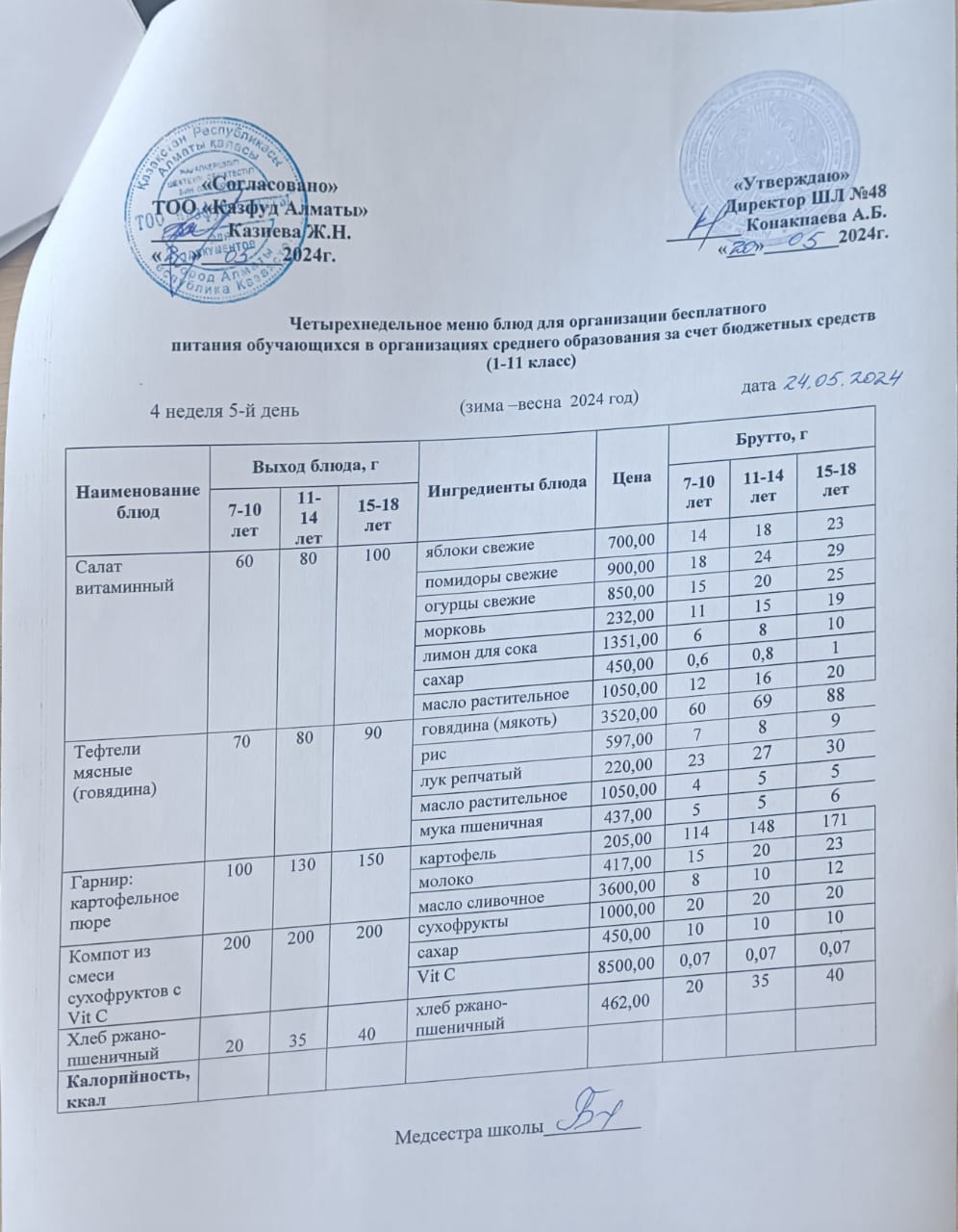 Меню на пятницу (4 неделя 2023-2024 уч. года)