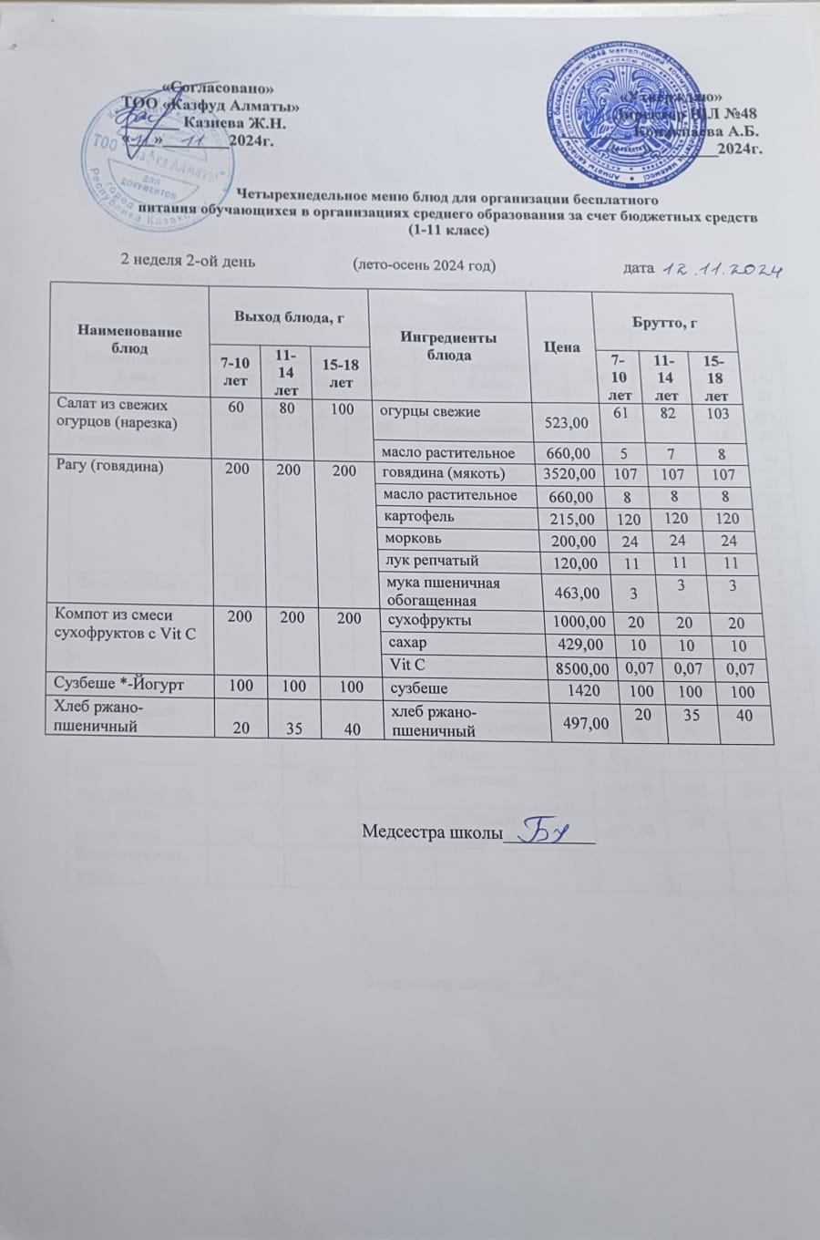 Меню на вторник (2 неделя 2024-2025 уч. года)
