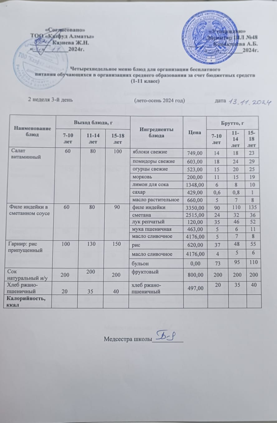 Меню на среду (2 неделя 2024-2025 уч. года)
